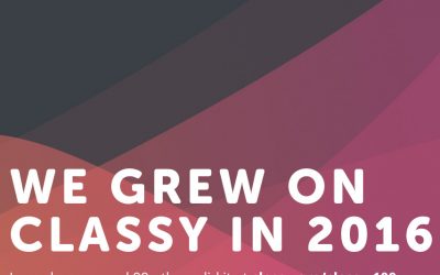 Tap Cancer Out Named to the 2016 Classy 100
