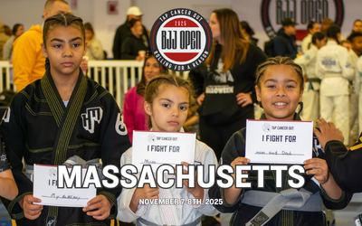 2025 TCO Massachusetts BJJ Open